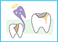 歯の変色原因